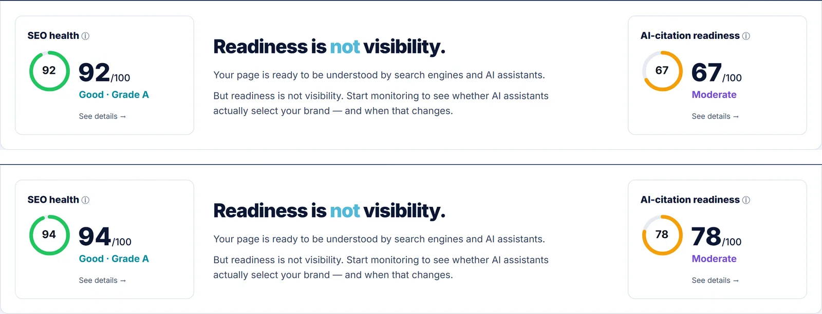 Two KinetixSEO free-check score summaries of kinetixseo.com, one above the other: 1 August 2026 scoring SEO health 92 and AI-citation readiness 67, and 10 August 2026 scoring 94 and 78